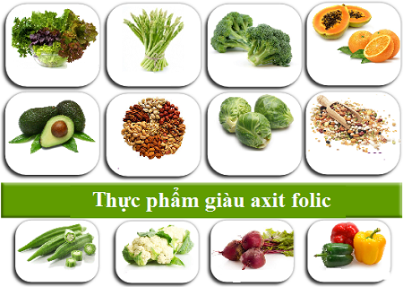 bổ sung acid folic cho bà bầu