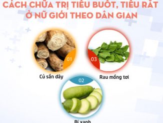 meo chua tieu rat o phu nu tai nha